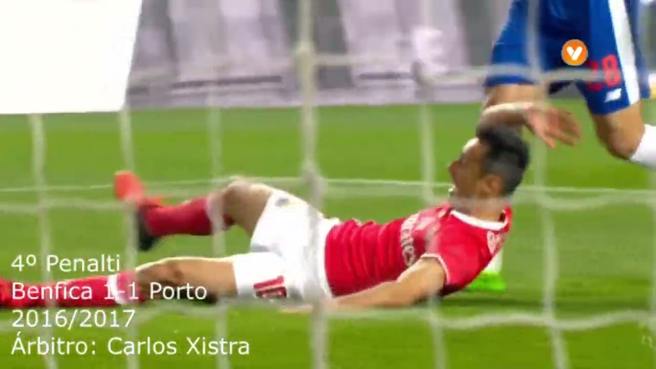 Todos os penalties ganhos pelo Jonas no SL Benfica
