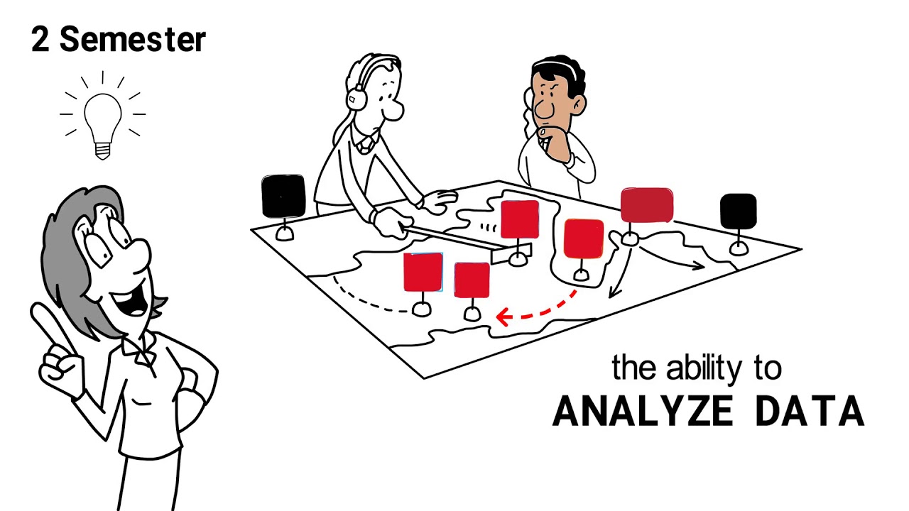 Why Study Applied Economics