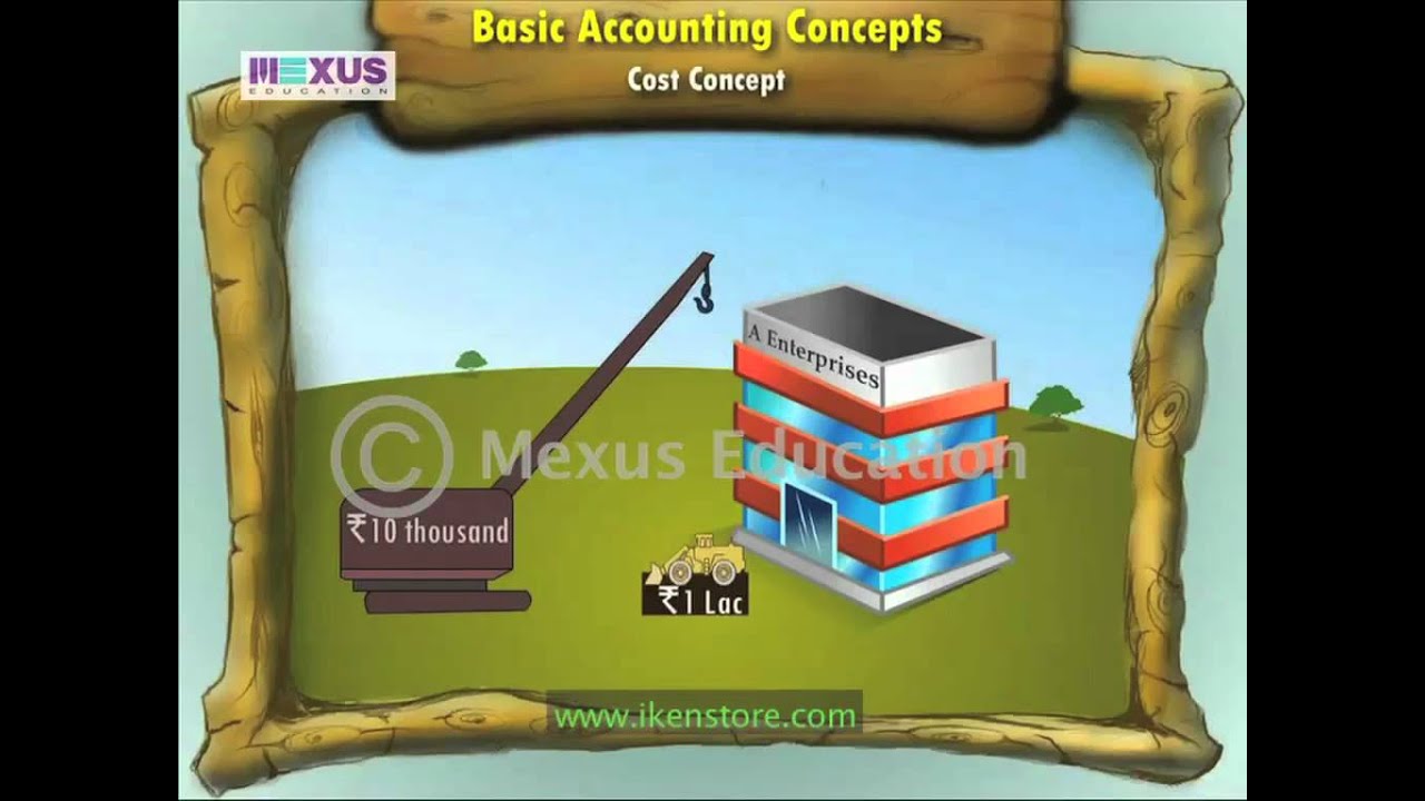 Commerce Tutorial | Understand the Accounting Basics and Concepts