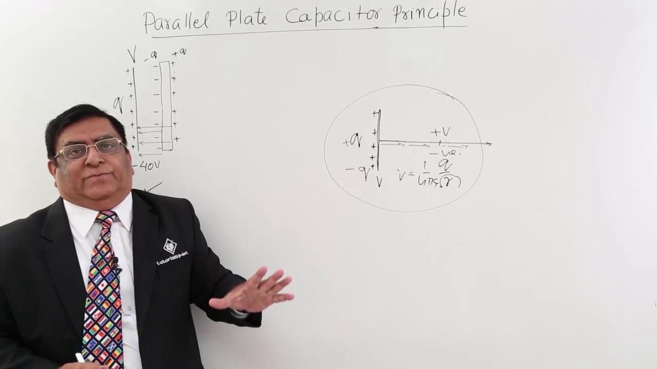 Class 12th – Parallel Plate Capacitor Principle | Tutorials Point