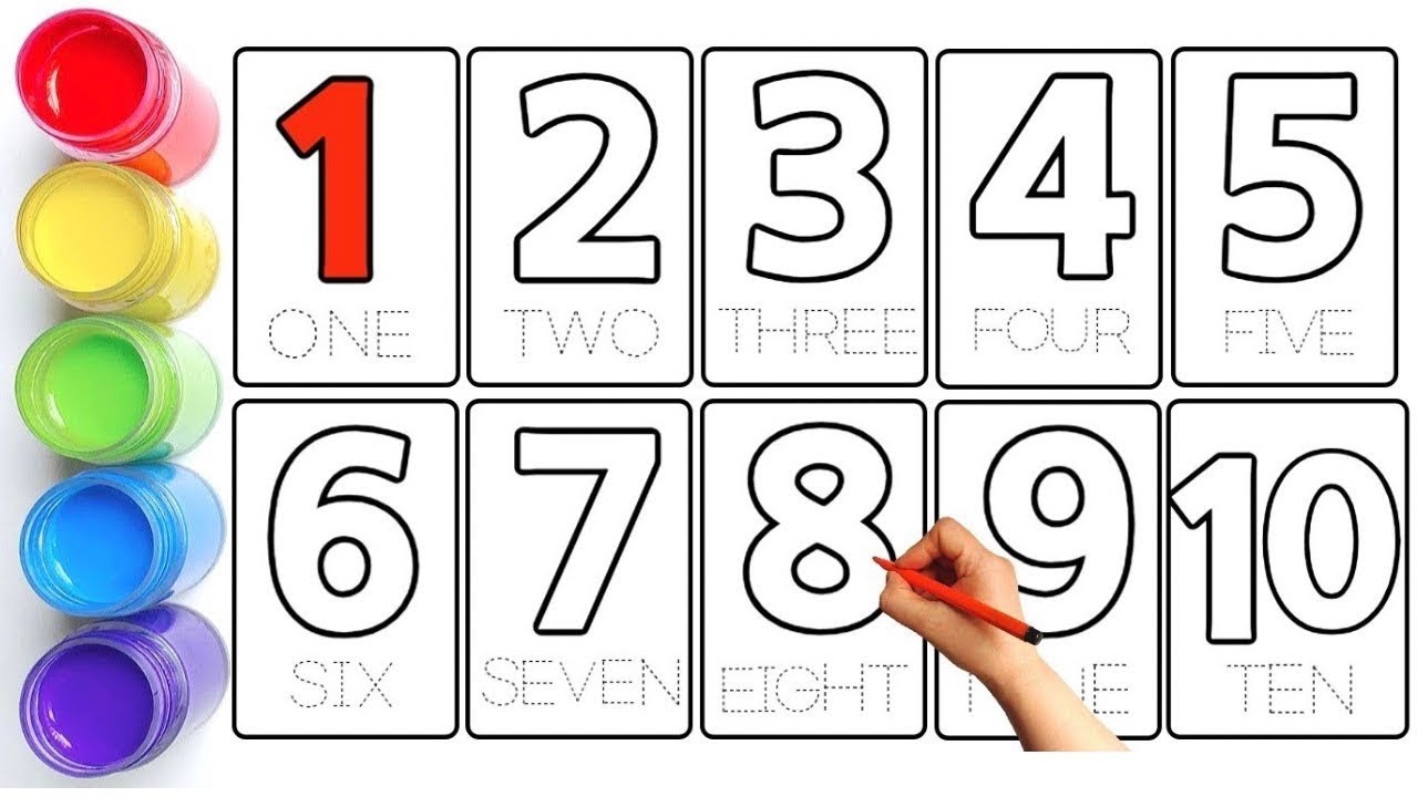 Learn to Count, 1 to 100, 123 Numbers Song, One Two Three, 1 to 100 Counting, Phonics Song for kids