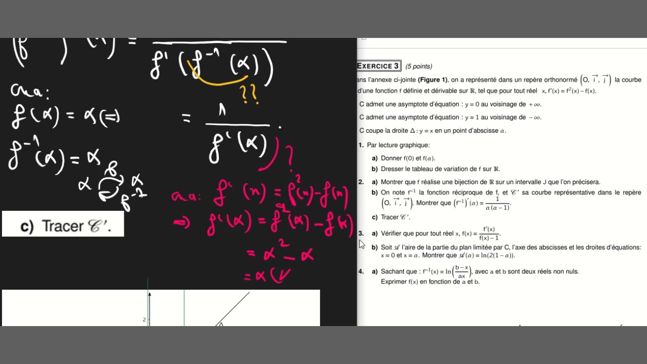 ETUDE DE FONCTION LN  (Bac tech. et sc.exp.)