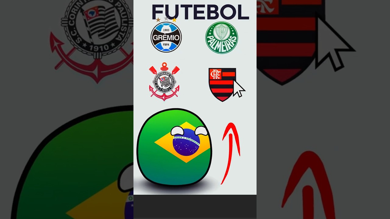 BRASIL e CountryBalls Comparam HABILIDADES