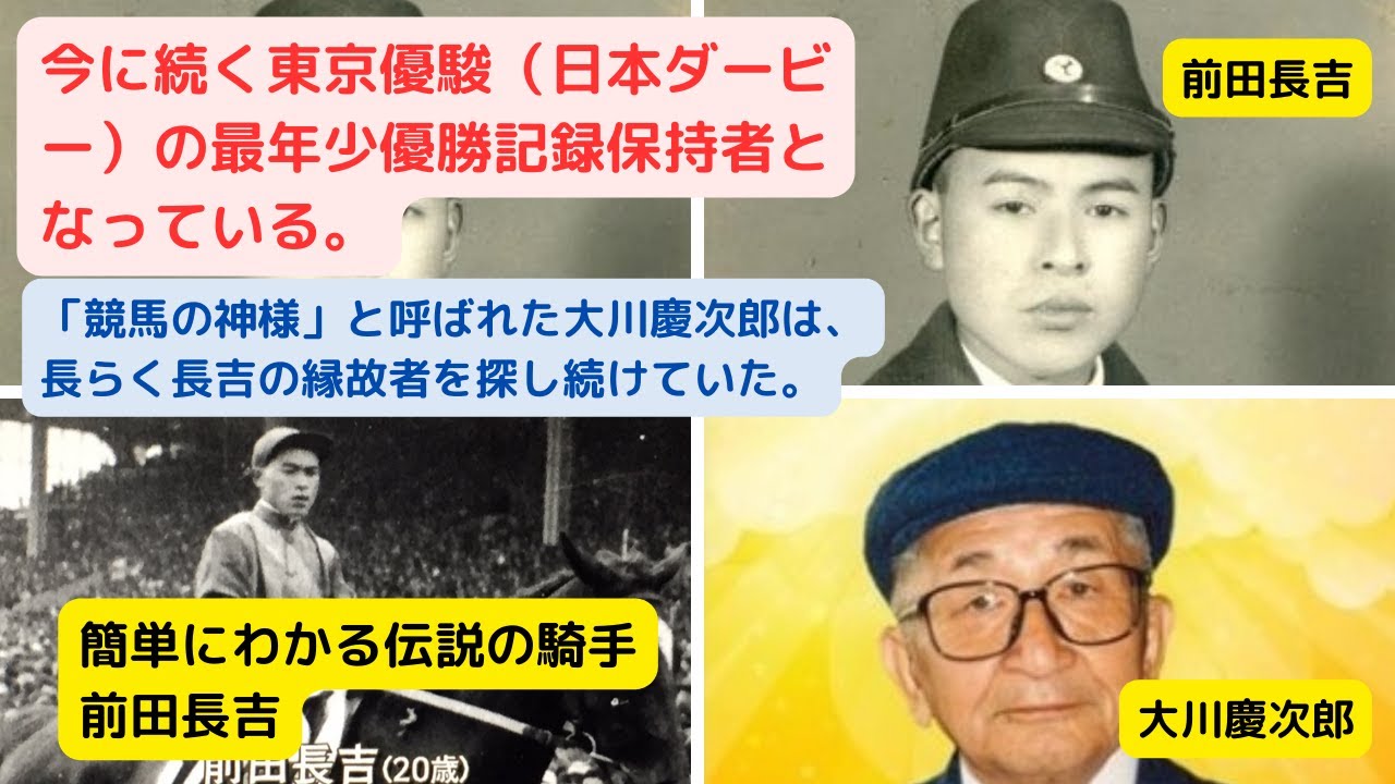 簡単にわかる伝説の騎手　前田長吉   #わかるシリーズ,#競馬,#騎手,#前田長吉,