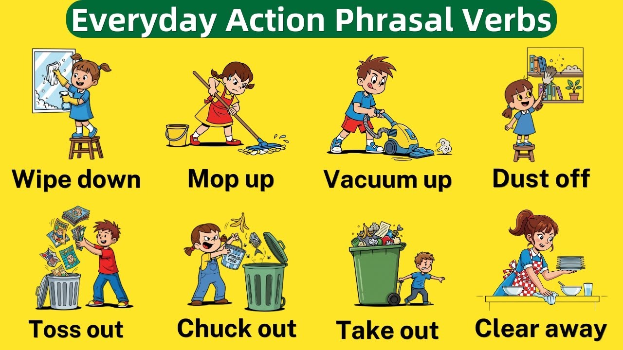 Everyday Action Phrasal Verbs | Daily Use Phrasal Verbs | Learn English Vocabulary