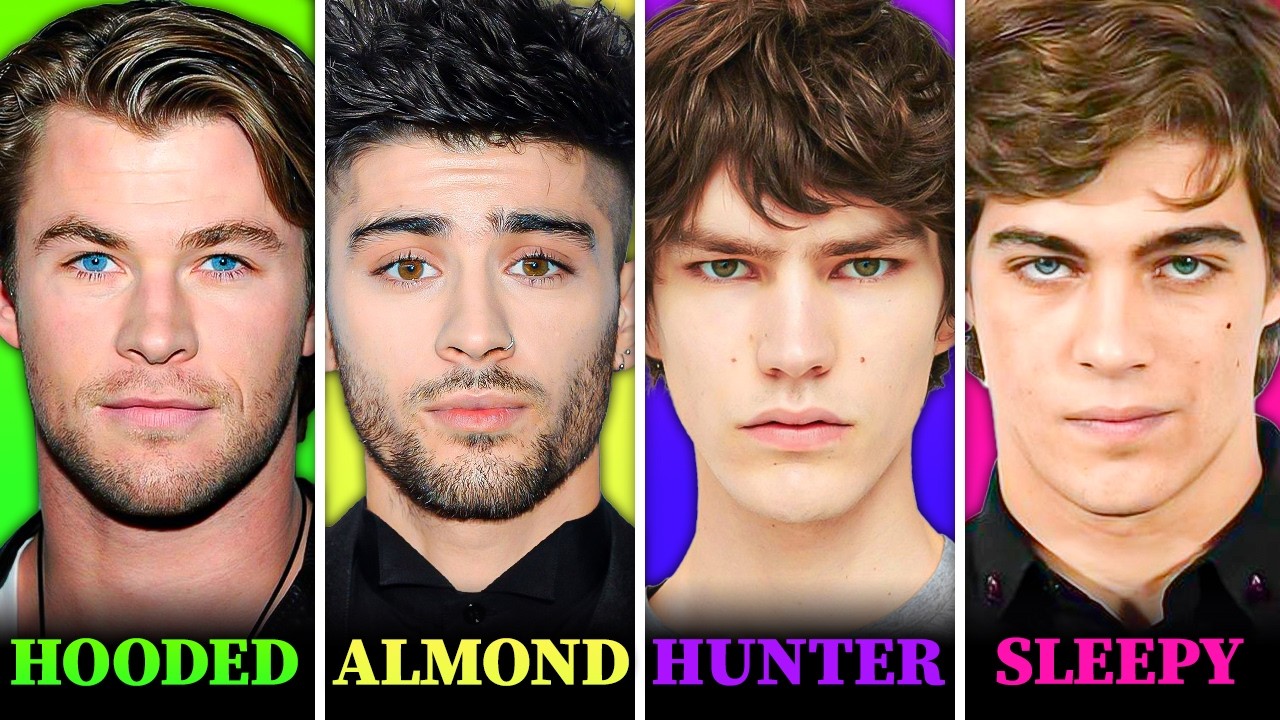 The Most Attractive Types of Eyes