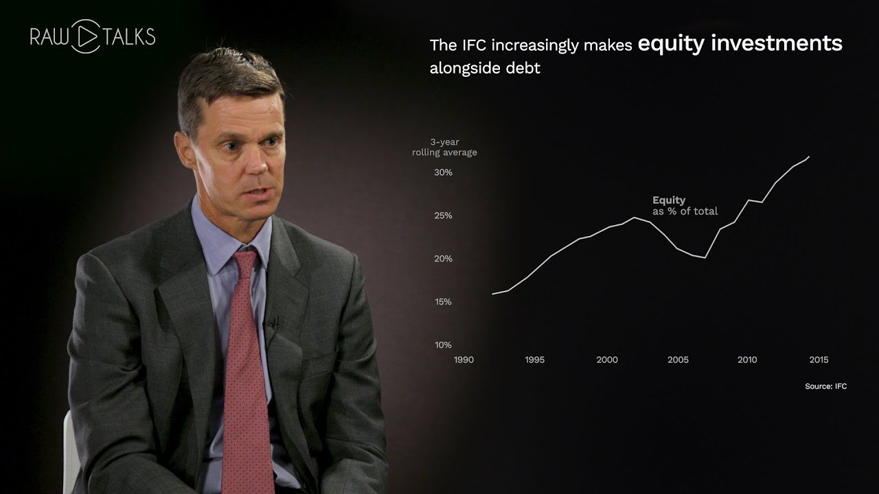[Full Interview] Poverty, Investment and the IFC - RAW Talks with Jan Wehebrink