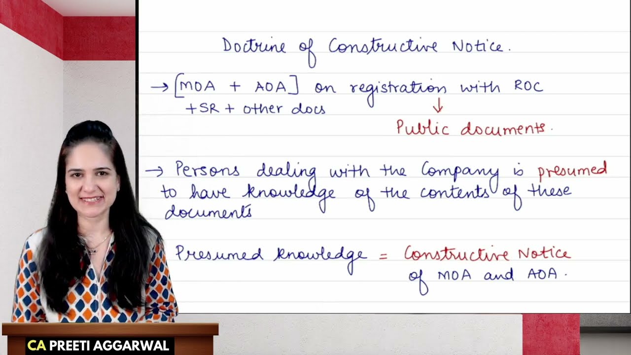 Doctrine of Constructive Notice | 