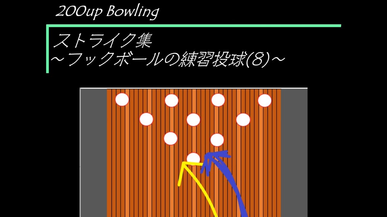 【ボウリング】ストライク集～フックボールの練習投球(8)～
