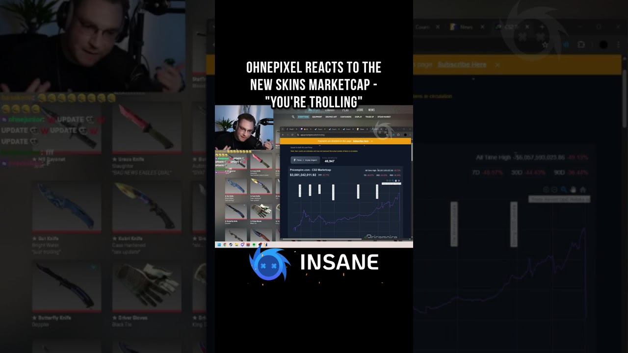 Isso n&atilde;o &eacute; mercado, &eacute; meme 💀#we_are_insane #insane #insanegg #cs2 #csgo #ohnepixel