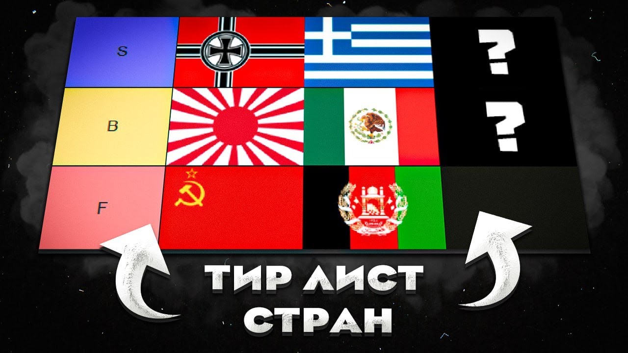 ЛУЧШИЕ СТРАНЫ В HEARTS OF IRON 4