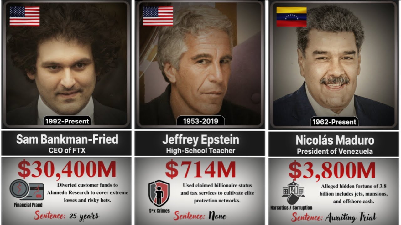 The Richest Criminals of All Time — Some Records May Shock You