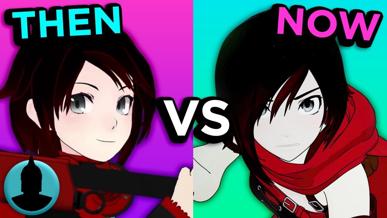 The Evolution of RWBY | Channel Frederator