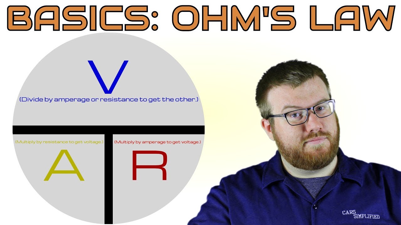 Ohm's Law Explanation: Electrical Basics of Automotive Technology/Introduction &bull; Cars Simplified