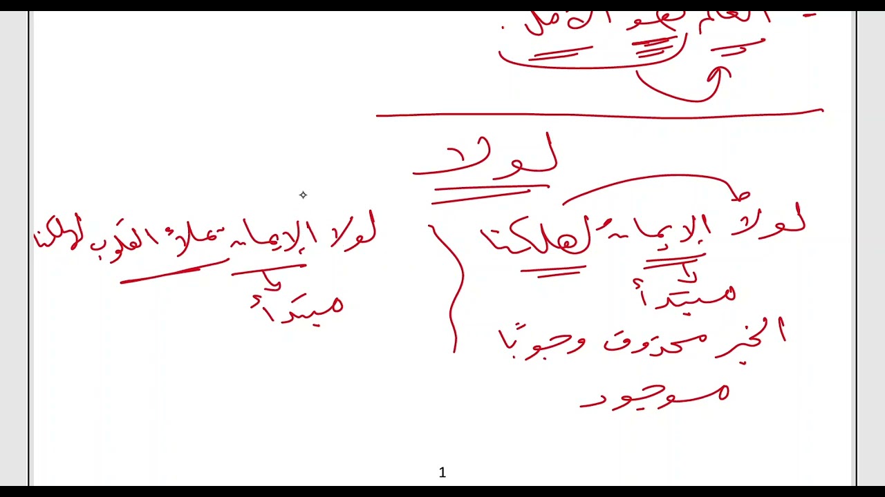 درس المبتدأ والخبر الجزء الأول للثانوية العامة.
