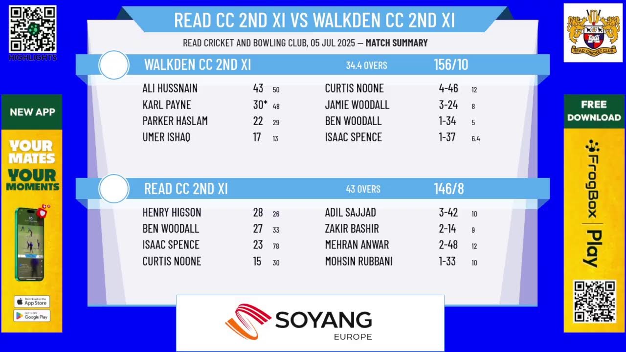 Read CC 2nd XI v Walkden CC 2nd XI