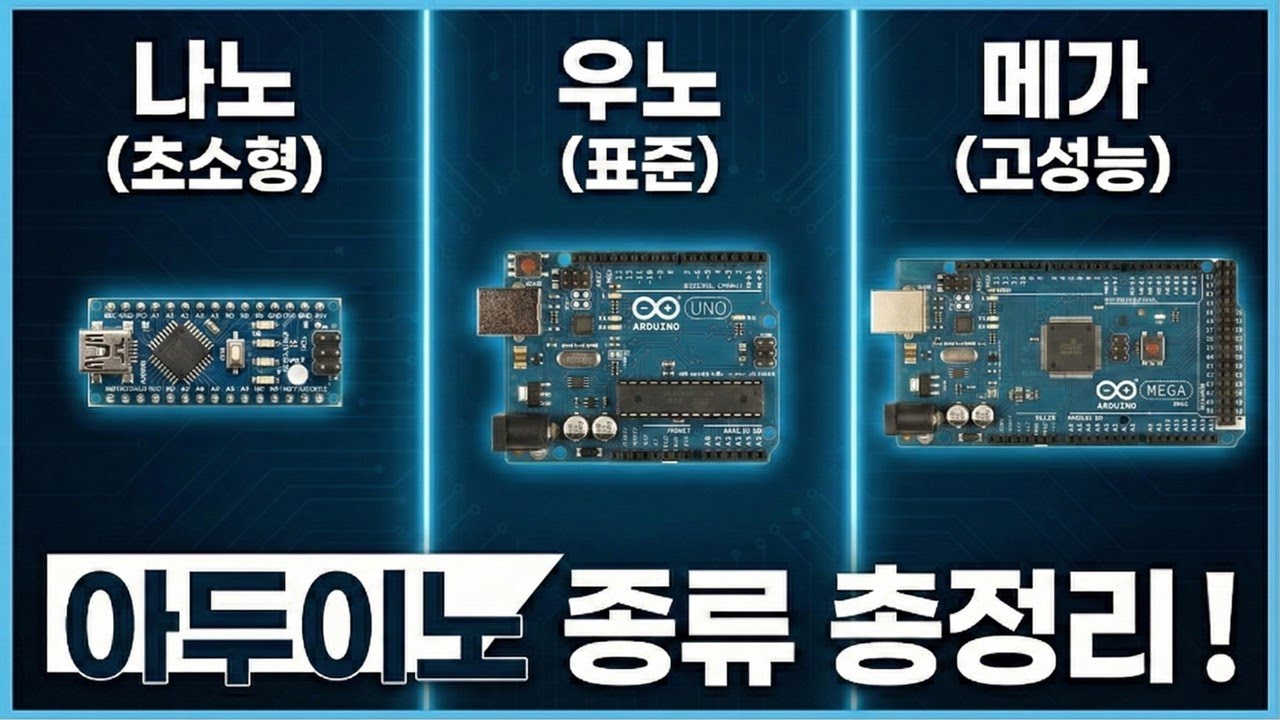 아두이노 종류 총정리! 나노, 우노, 메가 보드 차이점 완벽 비교