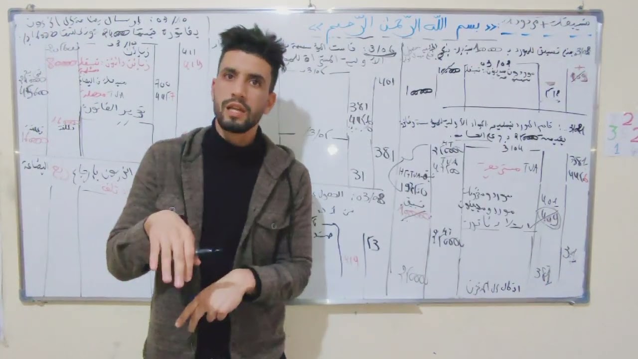 الحصة 21 : مردودات البضاعة أولى جامعي مقياس محاسبة