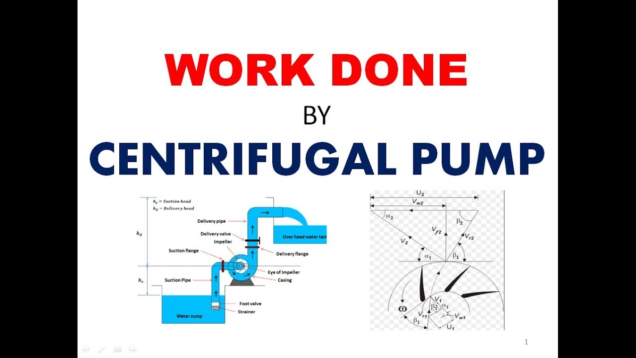 Work Done by Centrifugal Pump || part 3 || Centrifugal pump