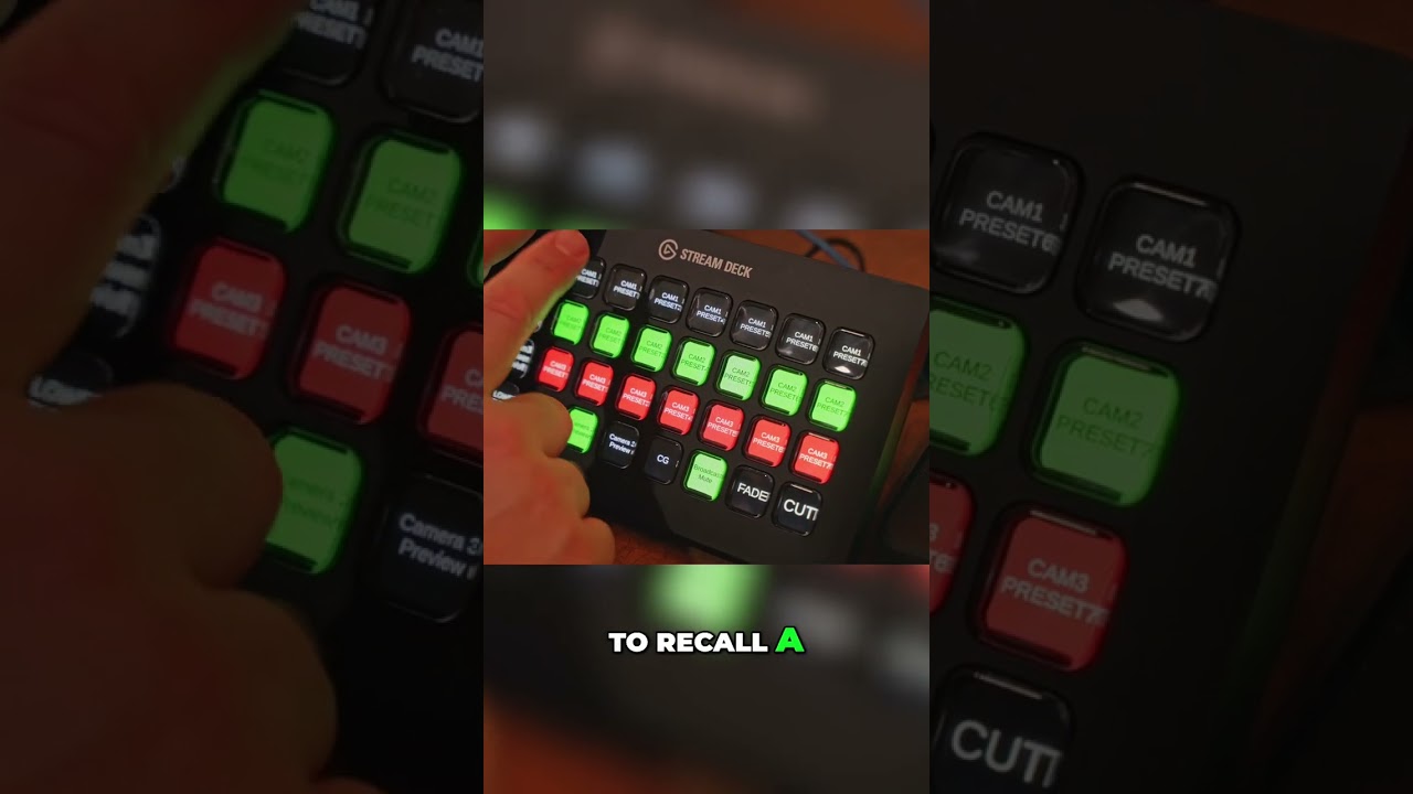 Управление PTZ-камерой: предустановки и мастерство использования Blackmagic Switcher