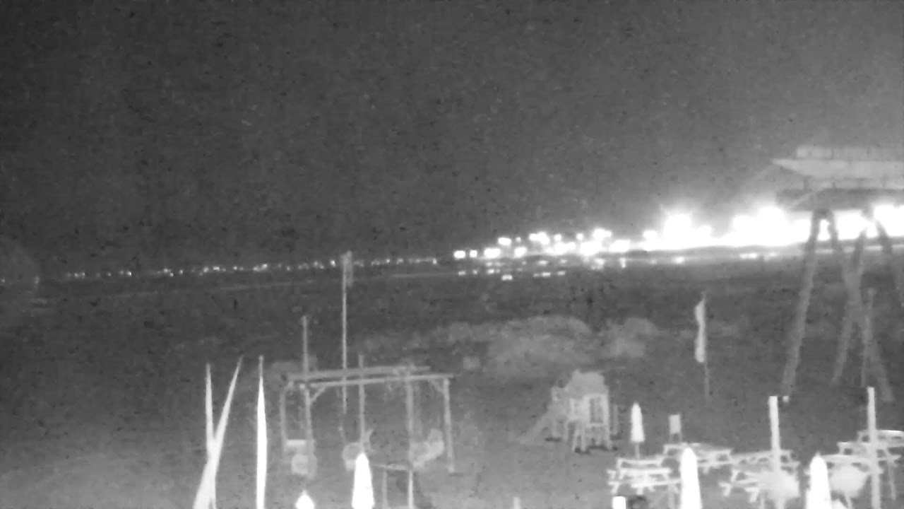 🔴 Live Webcam @ Beach Zeebrugge - Surfclub Icarus
