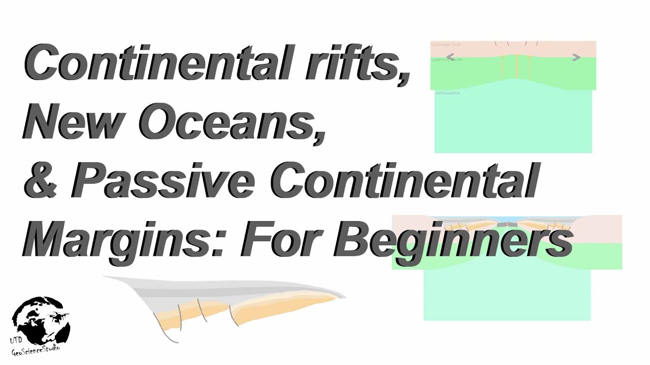 Continental Rifting, New Oceans, and Passive Continental Margins for Beginners