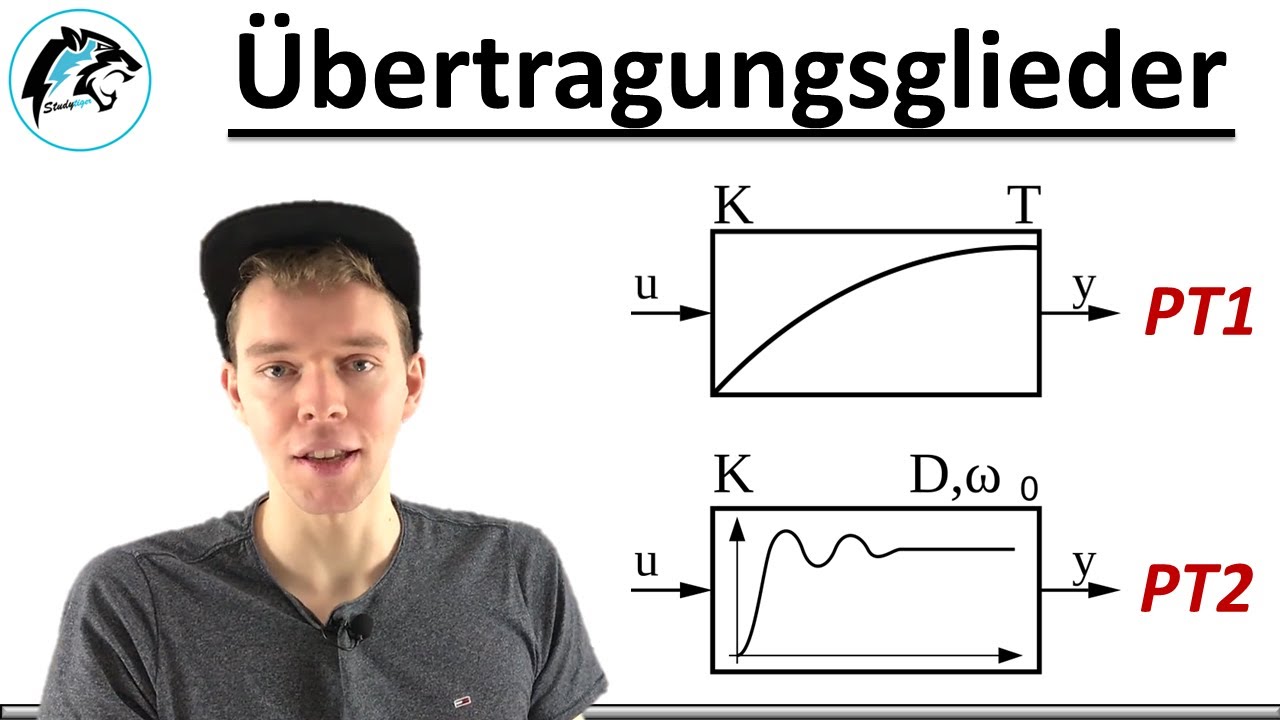 Die wichtigsten ÜBERTRAGUNGSGLIEDER in der Regelungstechnik | (P, I, PT1-/PT2-Glied)