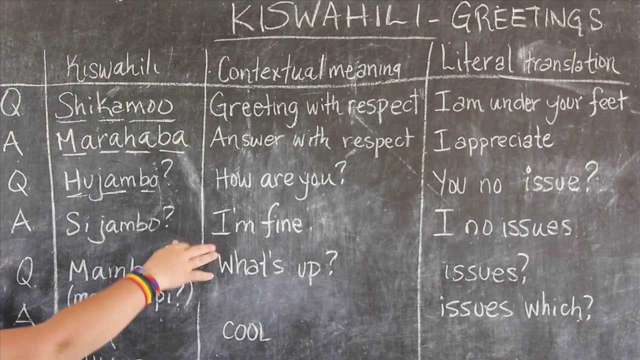 Video #1 - GO! presents: BEST Swahili Tutorials - GREETINGS (live from Tanzania)