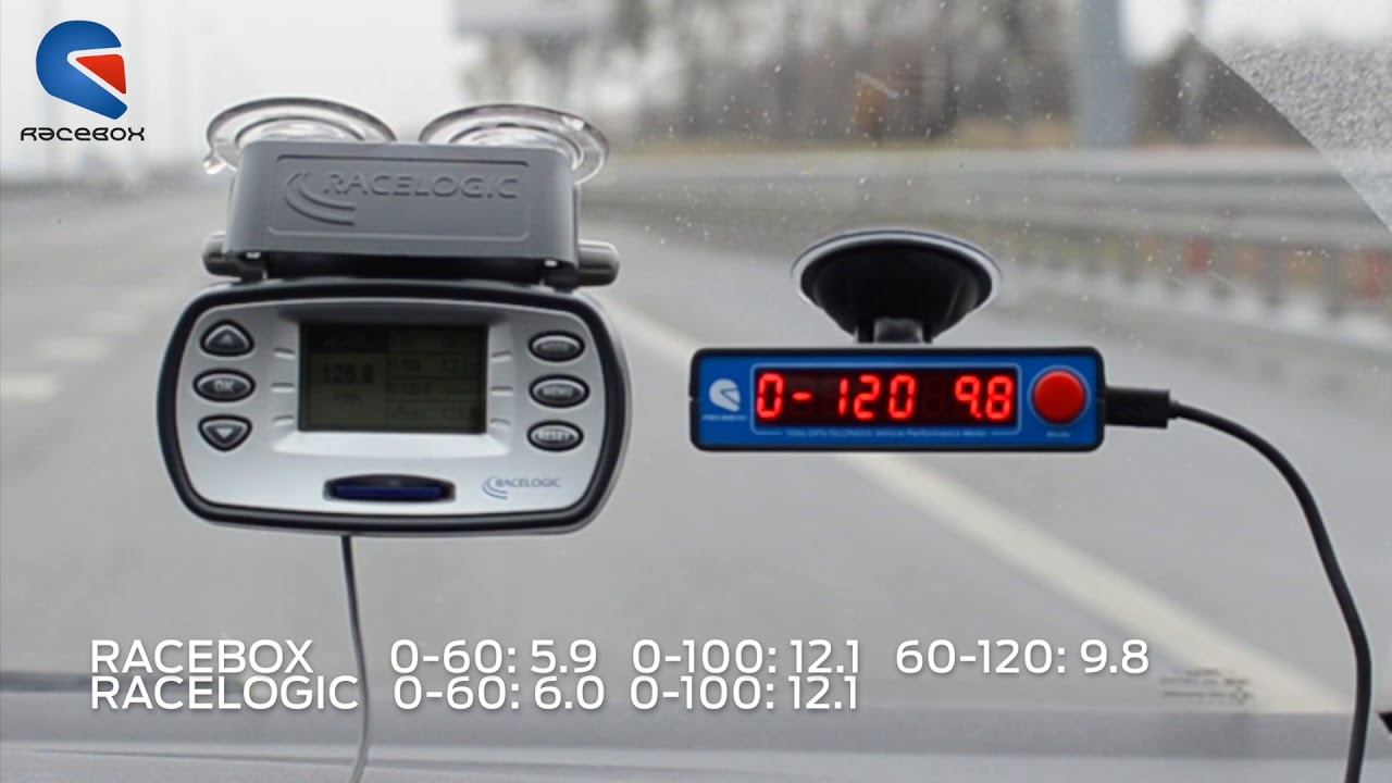 Racebox - Сравнение с Racelogic / Comparison with Racelogic