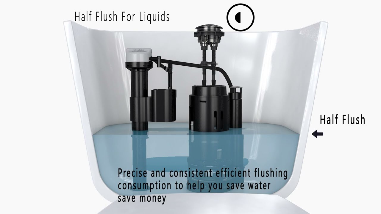 R&T A2422m Dual Flush Valve - Installation Guide
