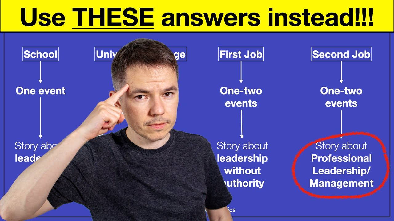 The Secret to Passing Project Manager Interviews in 2025!