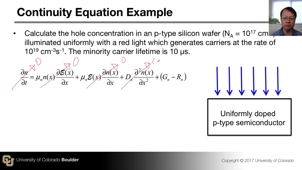 Continuity Equation - Semiconductor Physics