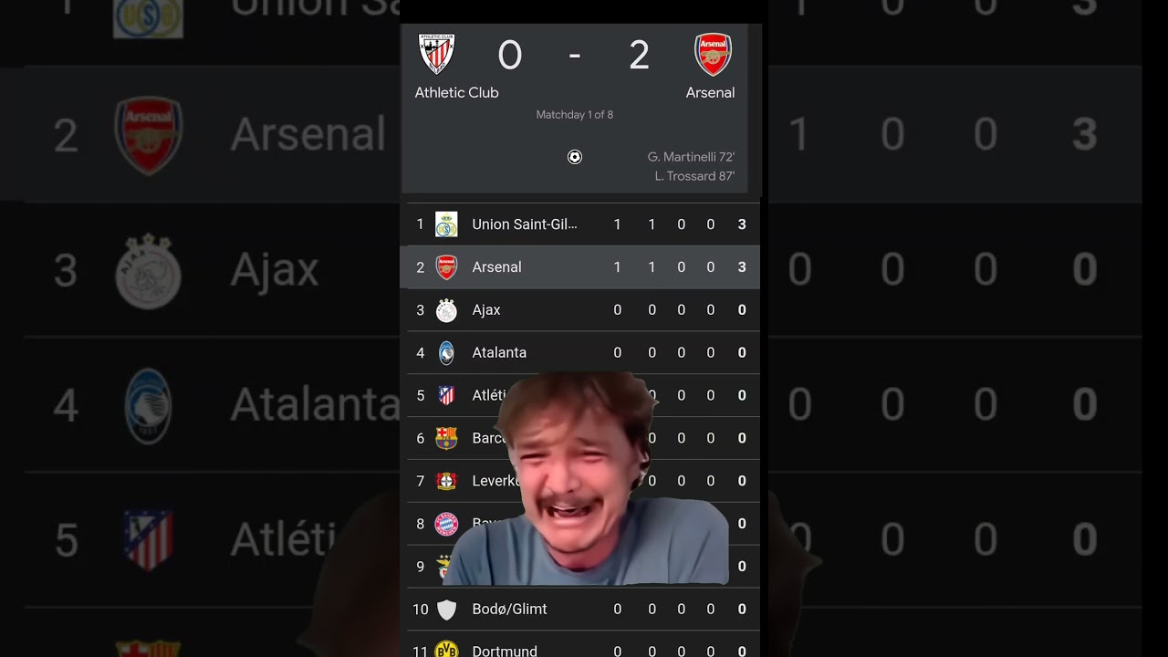 UCL 25/26 Athletic Club vs Arsenal 0-2