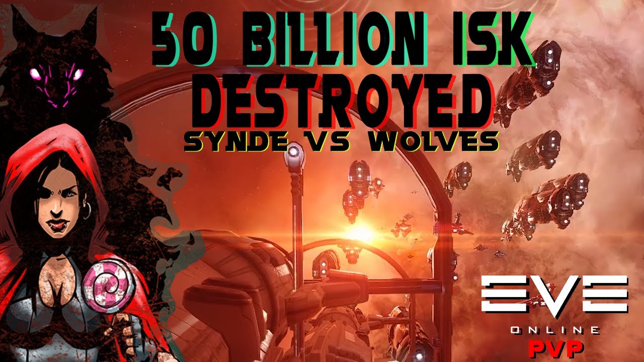 EVE Online Wormhole PVP || LUPUS vs SYNDE - Giants Collide || Wolves Amongst Strangers