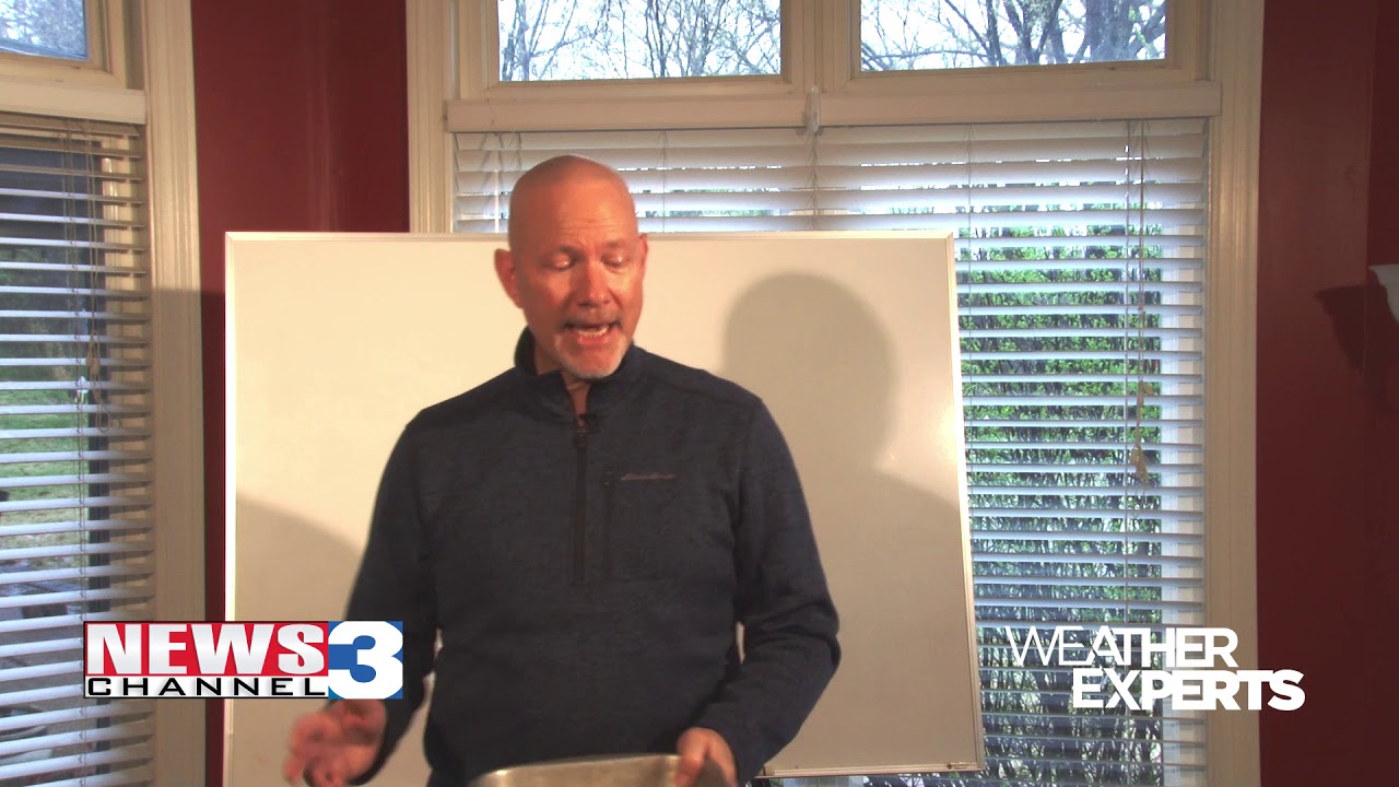 WREG WEATHER SCHOOL, ep. 1