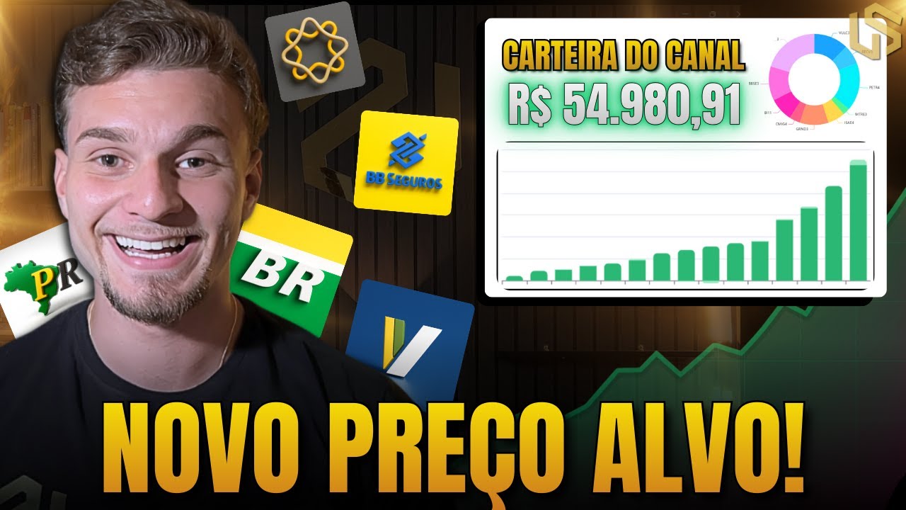 ATUALIZEI O PREÇO ALVO DOS MEUS ATIVOS! Como encontrar o melhor preço de compra de uma ação?