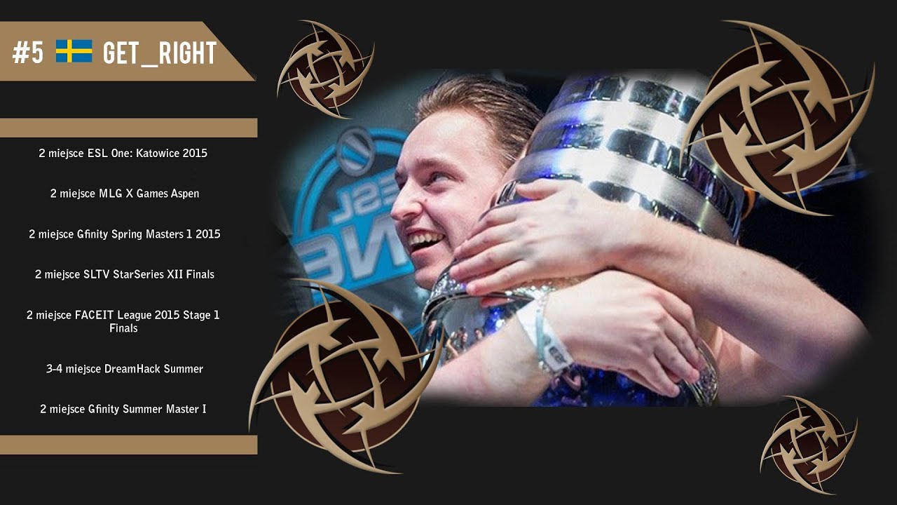 TOP GRACZY CS 2015! - GeT_RiGhT #5