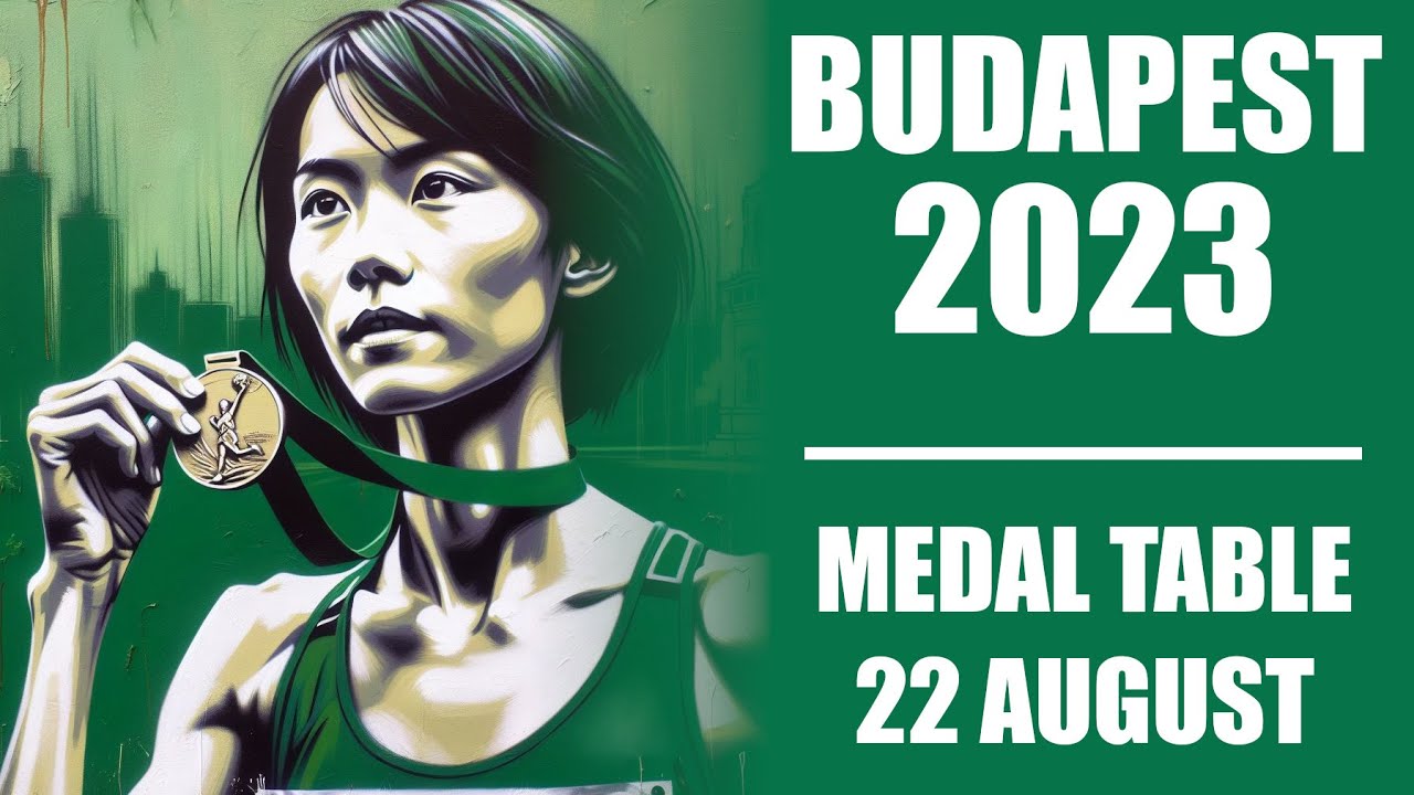2023 World Athletics Championships Budapest | Medal Table Day 4 (22 August) #budapest23