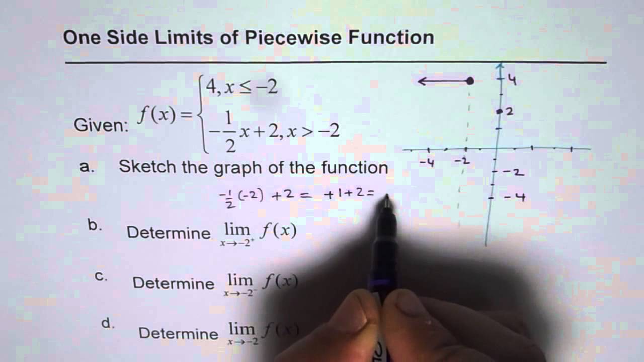 One Side Limit for Piecewise Line Functions