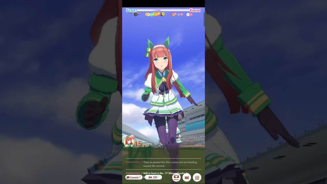 A room full of Rank A Below Silence Suzuka