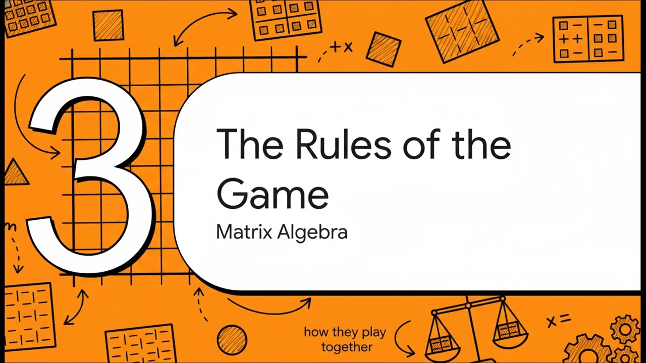Mathematics — Why Matrices Secretly Control Modern Technology