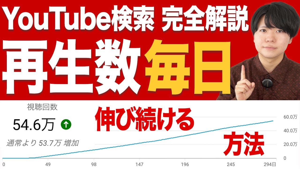 Последняя и полная лекция по стратегиям SEO на YouTube [Стратегия поиска на YouTube — обязательны...