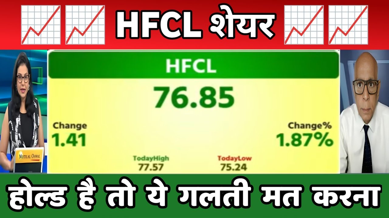 HFCL share news | HFCL share news today  | hfcl share latest news | HFCL share Analysis 30 October