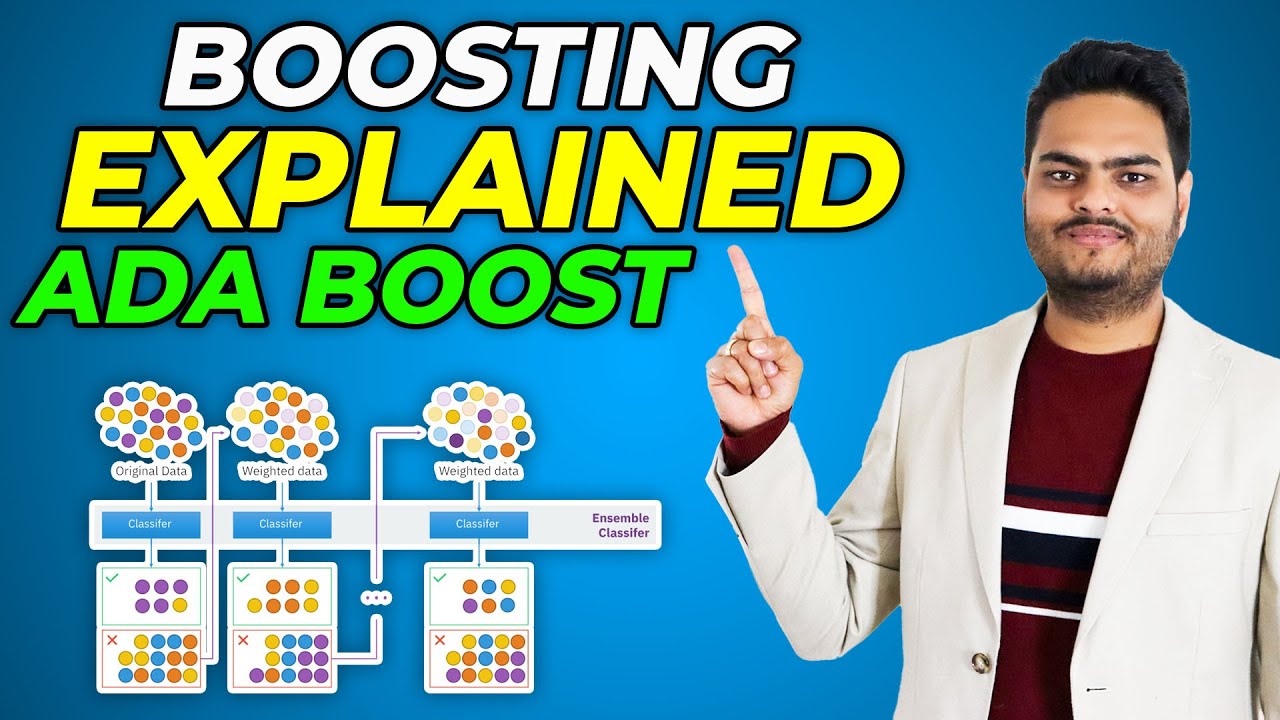 Boosting Explained-AdaBoost|Bagging vs Boosting|How Boosting and AdaBoost works