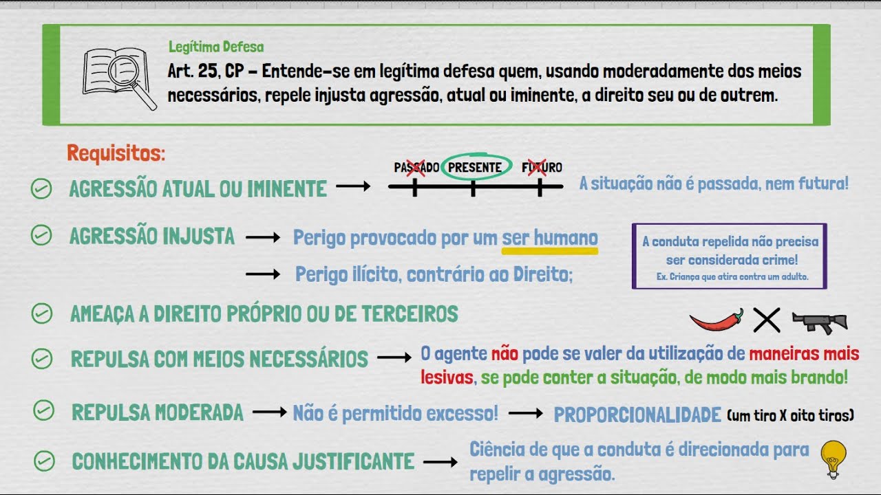 Leg&iacute;tima Defesa - Direito Penal | Excludentes de Ilicitude | TEORIA DO CRIME - Parte XIV