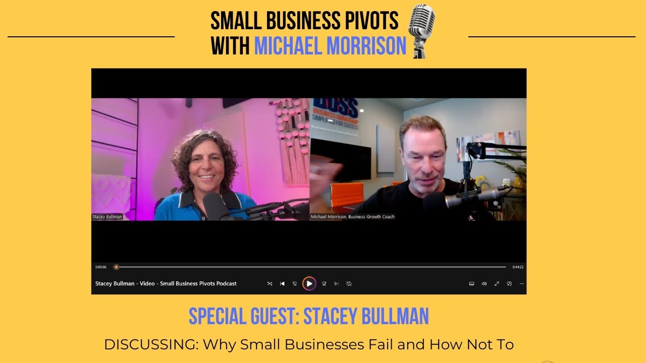 Fortune 100 Secrets: Why Small Business Owners Fail (and how not to) With Stacey Bullman
