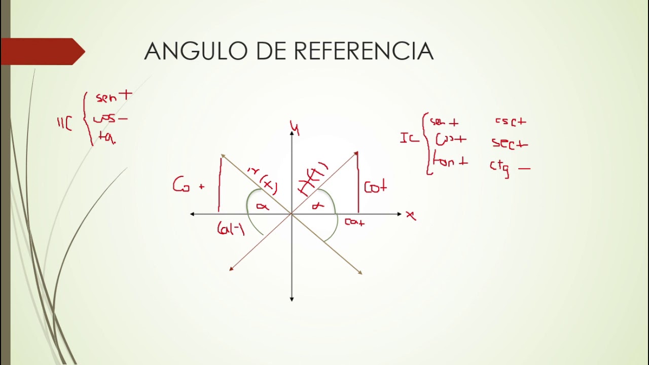 Angulo referencial y funciones trigonometricas