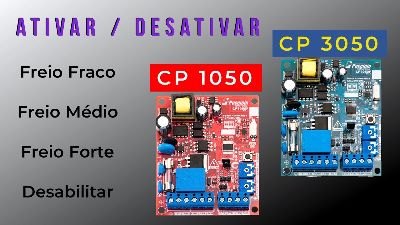CP 3050 Como Ajustar o Freio de Parada Central Peccinin Passo a Passo
