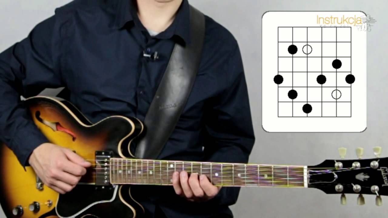Jak grać jazzowe solówki i improwizacje na gitarze? [MINI-INSTRUKCJA #11]