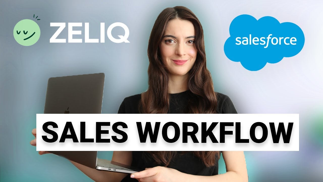 How to Integrate Salesforce with ZELIQ in 2024